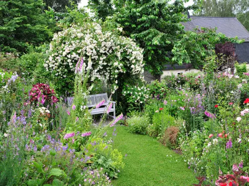 Blackbox-gardening